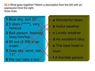 22.3 What goes together? Match a description from the left with an
expression from the right.
Draw lines.


 1 Blue sky, sun 25°.                 • a Wonderful news.
 2 5 stars (*****), very
   famous.                            • b Awful weather.
 3 Bad person. Nobody                 • c Lovely weather.
   likes him/her.
                                      • d An excellent idea.
 4 90 out of 100 in an
   exam.                              • e The best hotel in
 5 Grey sky, wind, rain,                 town.
   11º.
                                      • f A horrible person.
 6 We can take a taxi
 