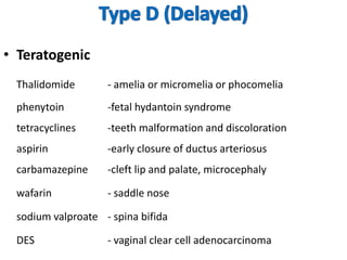 • Teratogenic
Thalidomide

- amelia or micromelia or phocomelia

phenytoin

-fetal hydantoin syndrome

tetracyclines

-teeth malformation and discoloration

aspirin

-early closure of ductus arteriosus

carbamazepine

-cleft lip and palate, microcephaly

wafarin

- saddle nose

sodium valproate - spina bifida
DES

- vaginal clear cell adenocarcinoma

 