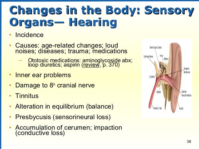 Common Aging Changes spring 2014 Abridged common-aging-changes-spring-2014-abridged