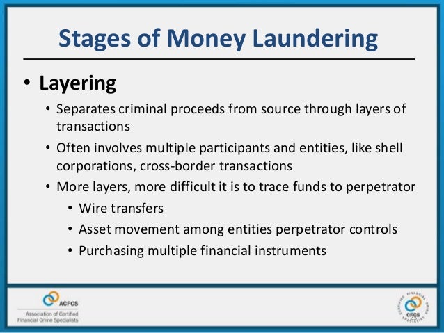 Commonalities, money laundering, ethics, international ...
