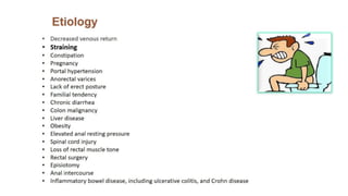 Common anal conditions.