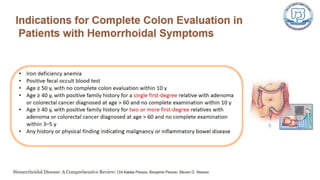 Common anal conditions.