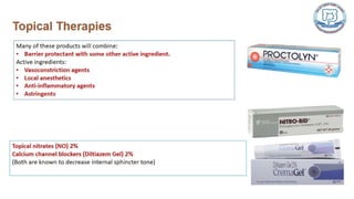 Common anal conditions.