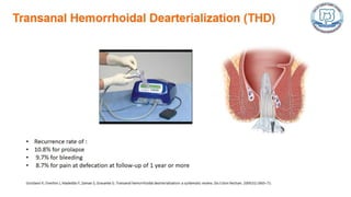 Common anal conditions.