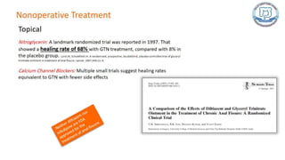 Common anal conditions.