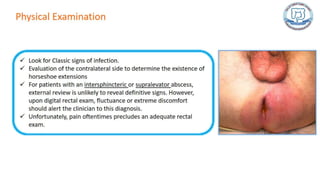 Common anal conditions.
