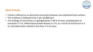 Common anal conditions.