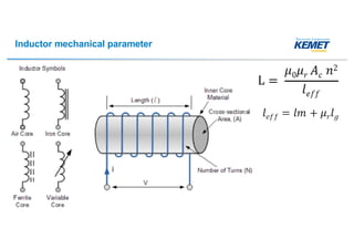 Inductor mechanical parameter
 