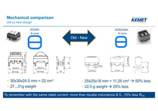Mechanical comparison
old vs new design
• 30x30x24.5 mm = 22 cm³
• 27...31g weight
SS28H SSR24NH
Old - New
• 25x25x18 mm = 11.25 cm³ à 50% less
• 22.5 g weight à 25% less
S-core S-core
To remember with the same rated current: more than double inductance & 5...10% less RDC
 