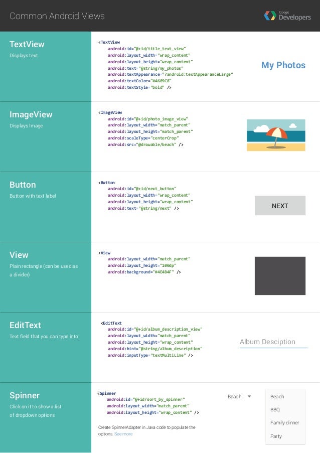 common android views cheat sheet android cheat sheet