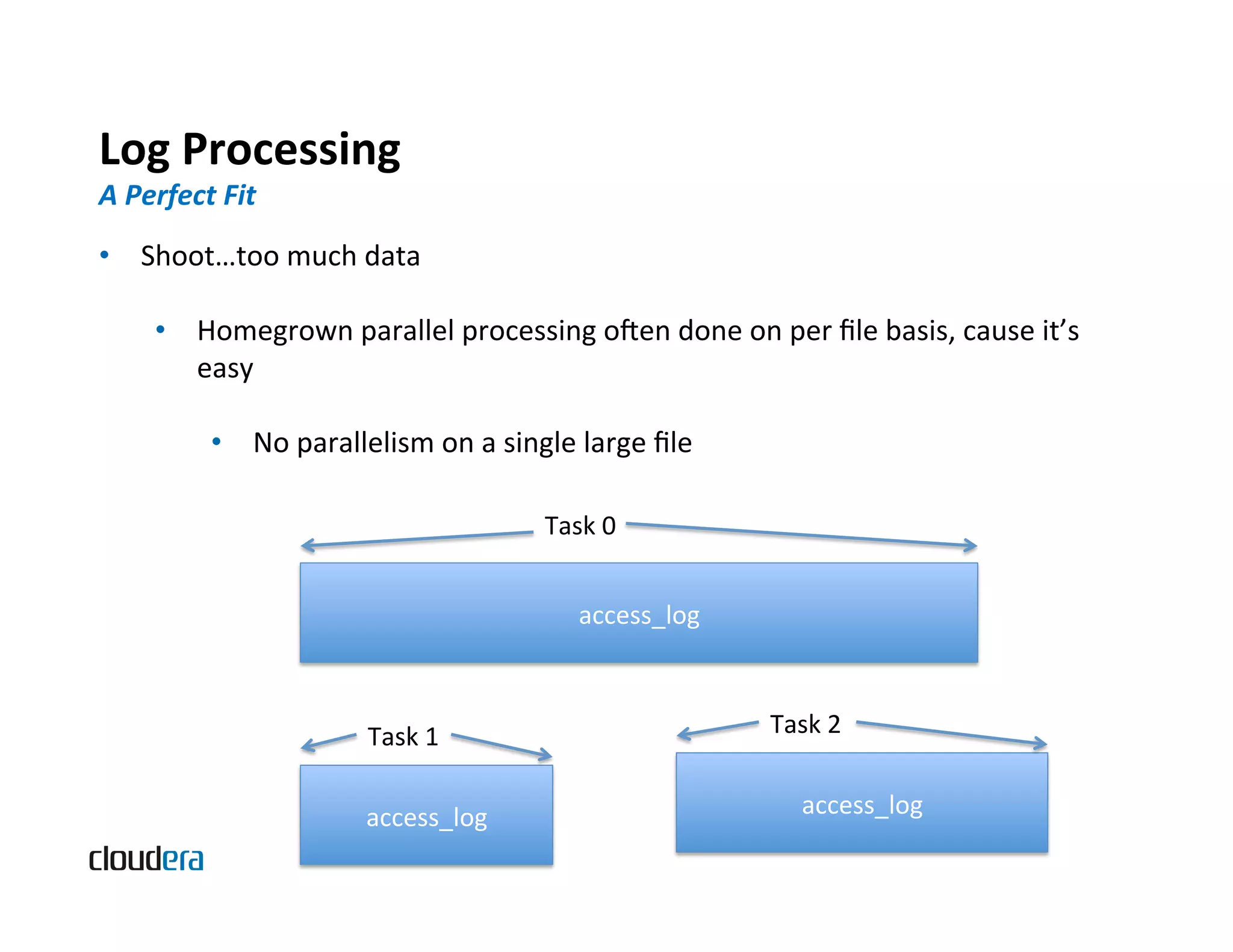 Log  Processing   A  Perfect  Fit   •  Shoot…too  much  data   •  Homegrown  parallel  processing  omen  done  on  per  ﬁle  basis,  cause  it’s   easy   •  No  parallelism  on  a  single  large  ﬁle   Task  0   access_log   Task  1   Task  2   access_log   access_log   