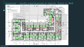 www.iesve.com
Greenstar – results superimposed on layouts. Green vs. Red
 