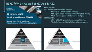 www.iesve.com
NZ G7/VM1 – As well as G7 AS1 & AS2
PRESCRIPTIVE:
G7 – Natural Light Acceptable Solution
AS1 – up to 3 stories (simple building)
AS2 – again simple buildings but low/mid/high density
*Both exclude spaces with borrowed daylight.
VERIFICATION:
VM1 – all buildings including complex / high rise.
* includes borrowed daylight from adjacent spaces.
 