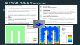 www.iesve.com
NZ G7/VM1: CBDM & DF comparison
 
