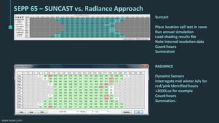 www.iesve.com
SEPP 65 – SUNCAST vs. Radiance Approach
Suncast
Place location cell test in room
Run annual simulation
Load shading results file
Note internal insolation data
Count hours
Summation
RADIANCE
Dynamic Sensors
Interrogate mid winter July for
red/pink identified hours
>2000Lux for example
Count hours
Summation.
 