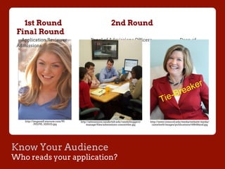 Know Your Audience
Who reads your application?
http://imgmm0.starnow.com/95
/915795_1035115.jpg
1st Round 2nd Round
Final Round
Application Reviewer Panel of Admissions Officers Dean of
Admissions
http://admissions.vanderbilt.edu/vandybloggers/
manage/files/admissions-committee.jpg
http://www.conncoll.edu/media/website-media/
camelweb/images/publications/t88t86jrxf.jpg
 