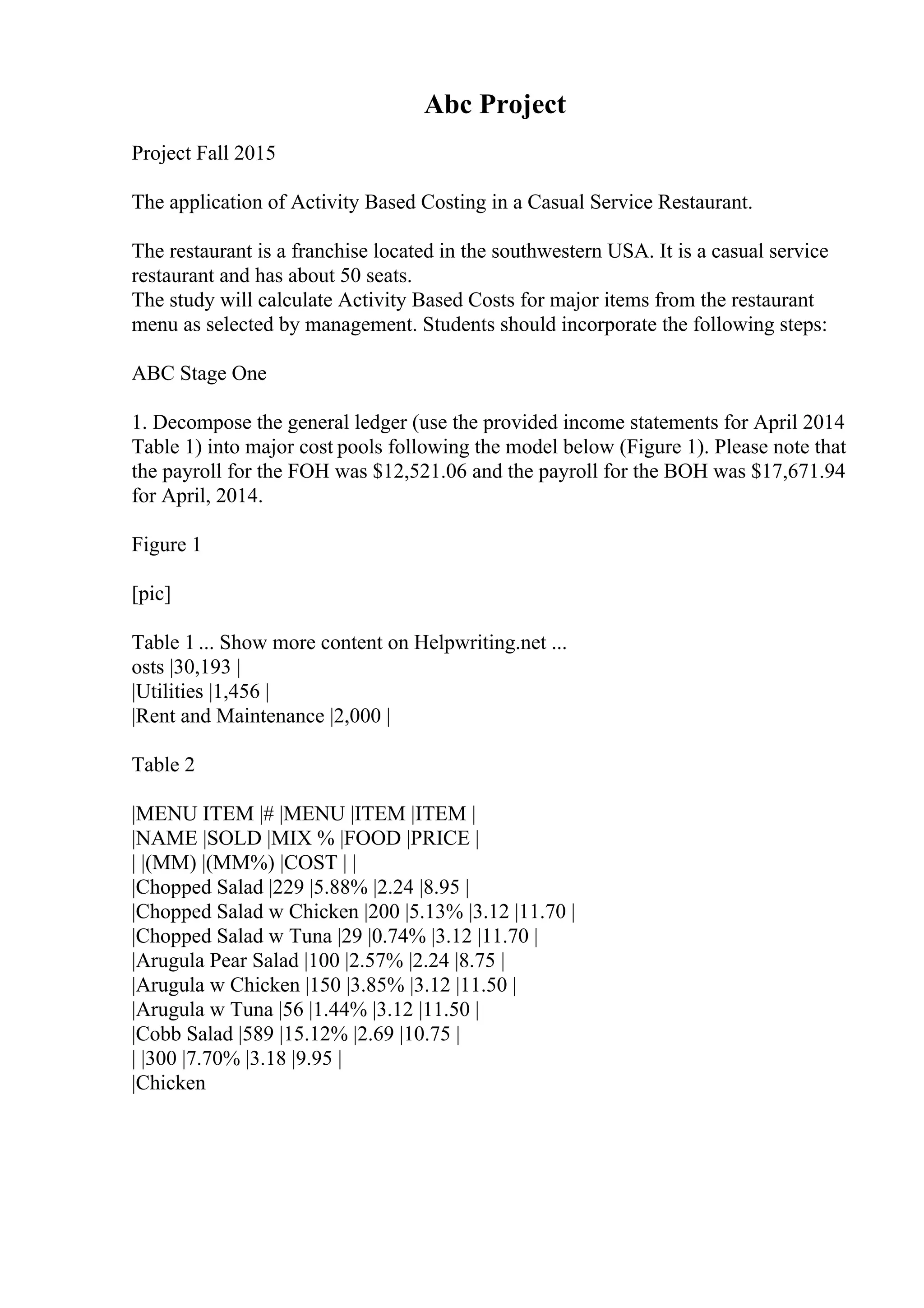 Abc Project
Project Fall 2015
The application of Activity Based Costing in a Casual Service Restaurant.
The restaurant is a franchise located in the southwestern USA. It is a casual service
restaurant and has about 50 seats.
The study will calculate Activity Based Costs for major items from the restaurant
menu as selected by management. Students should incorporate the following steps:
ABC Stage One
1. Decompose the general ledger (use the provided income statements for April 2014
Table 1) into major cost pools following the model below (Figure 1). Please note that
the payroll for the FOH was $12,521.06 and the payroll for the BOH was $17,671.94
for April, 2014.
Figure 1
[pic]
Table 1 ... Show more content on Helpwriting.net ...
osts |30,193 |
|Utilities |1,456 |
|Rent and Maintenance |2,000 |
Table 2
|MENU ITEM |# |MENU |ITEM |ITEM |
|NAME |SOLD |MIX % |FOOD |PRICE |
| |(MM) |(MM%) |COST | |
|Chopped Salad |229 |5.88% |2.24 |8.95 |
|Chopped Salad w Chicken |200 |5.13% |3.12 |11.70 |
|Chopped Salad w Tuna |29 |0.74% |3.12 |11.70 |
|Arugula Pear Salad |100 |2.57% |2.24 |8.75 |
|Arugula w Chicken |150 |3.85% |3.12 |11.50 |
|Arugula w Tuna |56 |1.44% |3.12 |11.50 |
|Cobb Salad |589 |15.12% |2.69 |10.75 |
| |300 |7.70% |3.18 |9.95 |
|Chicken
 
