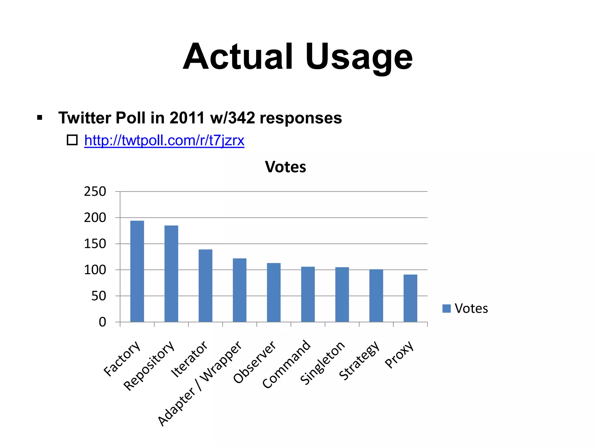 Actual Usage
 Twitter Poll in 2011 w/342 responses
    http://twtpoll.com/r/t7jzrx
                                   Votes
     250
     200
     150
     100
       50
                                           Votes
        0
 