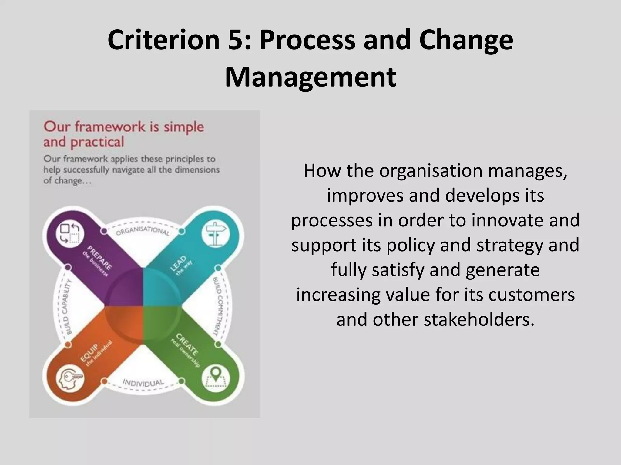 Criterion 5: Process and Change
Management
How the organisation manages,
improves and develops its
processes in order to innovate and
support its policy and strategy and
fully satisfy and generate
increasing value for its customers
and other stakeholders.
 