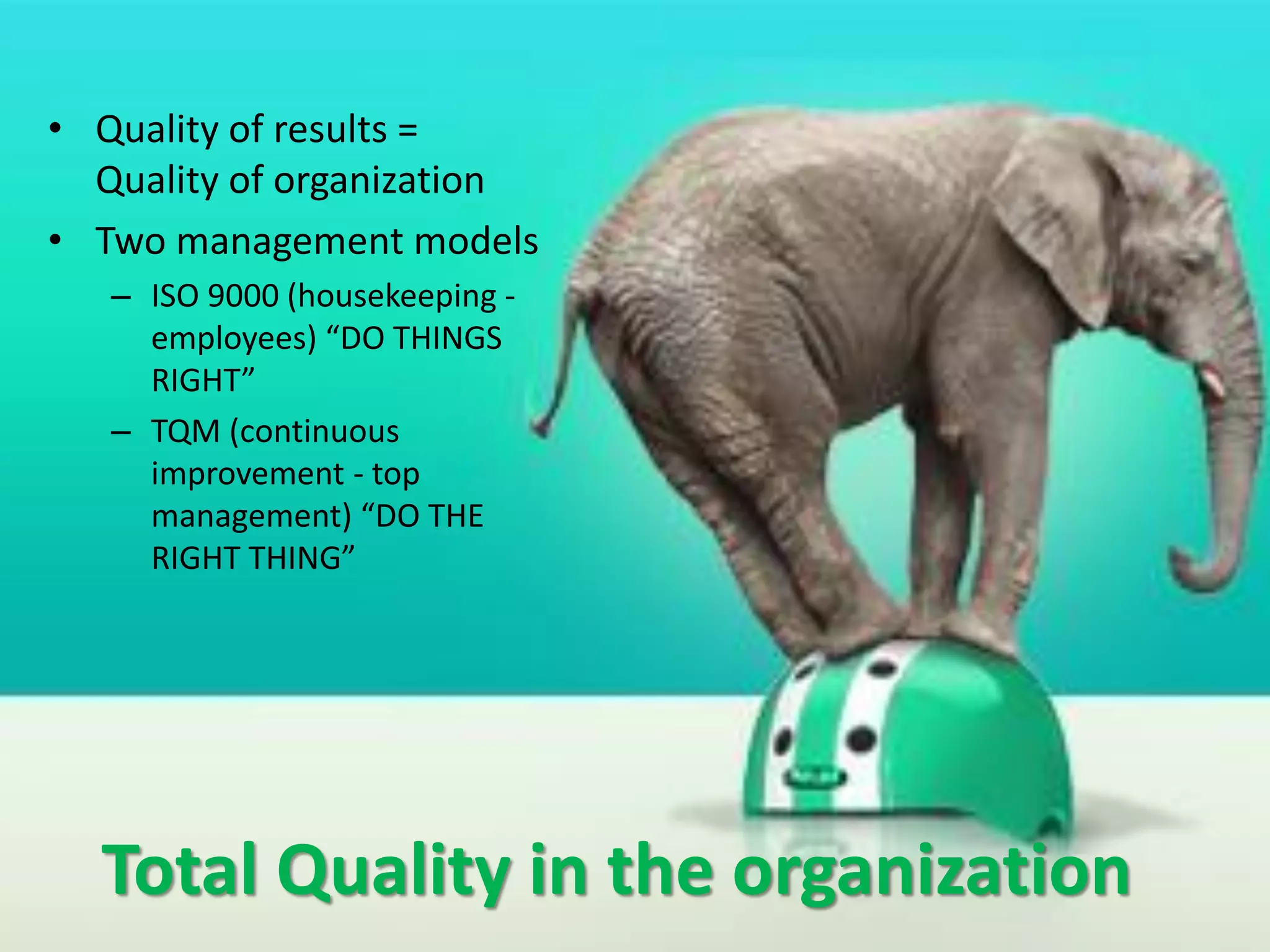 Total Quality in the organization
• Quality of results =
Quality of organization
• Two management models
– ISO 9000 (housekeeping -
employees) “DO THINGS
RIGHT”
– TQM (continuous
improvement - top
management) “DO THE
RIGHT THING”
 