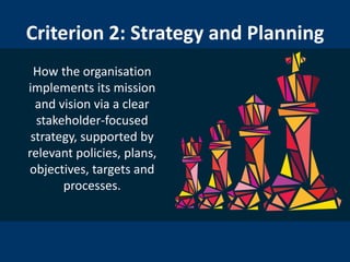 Criterion 2: Strategy and Planning
How the organisation
implements its mission
and vision via a clear
stakeholder-focused
strategy, supported by
relevant policies, plans,
objectives, targets and
processes.
 