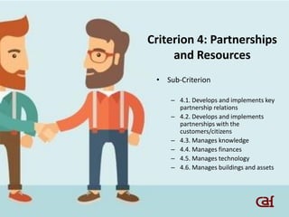 Criterion 4: Partnerships
and Resources
• Sub-Criterion
– 4.1. Develops and implements key
partnership relations
– 4.2. Develops and implements
partnerships with the
customers/citizens
– 4.3. Manages knowledge
– 4.4. Manages finances
– 4.5. Manages technology
– 4.6. Manages buildings and assets
 