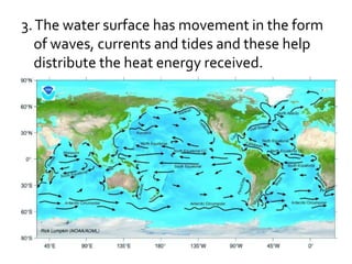 3.The water surface has movement in the form
of waves, currents and tides and these help
distribute the heat energy received.
 