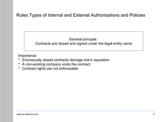 www.pr-ofession.com
Rules Types of Internal and External Authorisations and Policies
11
Importance
• Erroneously closed contracts damage one’s reputation
• A non-existing company voids the contract
• Contract rights are not enforceable
General principle:
Contracts are closed and signed under the legal entity name
 