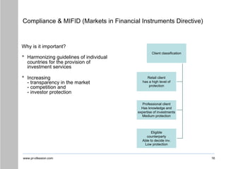 www.pr-ofession.com
Compliance & MIFID (Markets in Financial Instruments Directive)
16
Why is it important?
• Harmonizing guidelines of individual
countries for the provision of
investment services
• Increasing
- transparency in the market
- competition and
- investor protection
Client classification
Retail client
has a high level of
protection
Professional client
Has knowledge and
expertise of investments
Medium protection
Eligible
counterparty
Able to decide inv.
Low protection
 