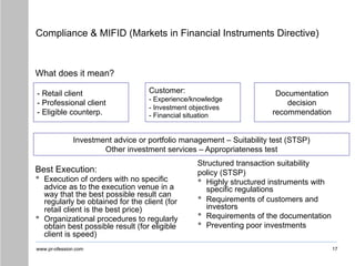 www.pr-ofession.com
Compliance & MIFID (Markets in Financial Instruments Directive)
17
What does it mean?
Best Execution:
• Execution of orders with no specific
advice as to the execution venue in a
way that the best possible result can
regularly be obtained for the client (for
retail client is the best price)
• Organizational procedures to regularly
obtain best possible result (for eligible
client is speed)
- Retail client
- Professional client
- Eligible counterp.
Customer:
- Experience/knowledge
- Investment objectives
- Financial situation
Documentation
decision
recommendation
Investment advice or portfolio management – Suitability test (STSP)
Other investment services – Appropriateness test
Structured transaction suitability
policy (STSP)
• Highly structured instruments with
specific regulations
• Requirements of customers and
investors
• Requirements of the documentation
• Preventing poor investments
 