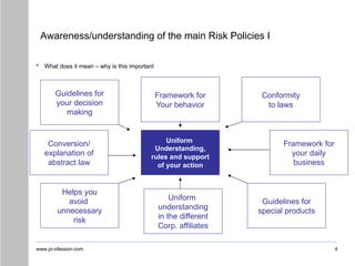 www.pr-ofession.com
Awareness/understanding of the main Risk Policies I
4
• What does it mean – why is this important
Uniform
Understanding,
rules and support
of your action
Uniform
understanding
in the different
Corp. affiliates
Guidelines for
special products
Framework for
your daily
business
Helps you
avoid
unnecessary
risk
Conversion/
explanation of
abstract law
Guidelines for
your decision
making
Framework for
Your behavior
Conformity
to laws
 
