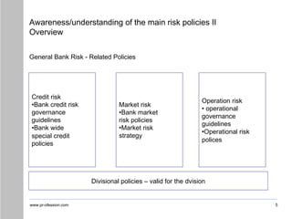 www.pr-ofession.com
Awareness/understanding of the main risk policies II
Overview
5
General Bank Risk - Related Policies
Credit risk
•Bank credit risk
governance
guidelines
•Bank wide
special credit
policies
Market risk
•Bank market
risk policies
•Market risk
strategy
Operation risk
• operational
governance
guidelines
•Operational risk
polices
Divisional policies – valid for the dvision
 