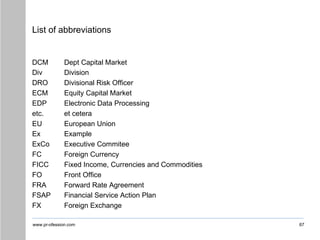www.pr-ofession.com
List of abbreviations
DCM Dept Capital Market
Div Division
DRO Divisional Risk Officer
ECM Equity Capital Market
EDP Electronic Data Processing
etc. et cetera
EU European Union
Ex Example
ExCo Executive Commitee
FC Foreign Currency
FICC Fixed Income, Currencies and Commodities
FO Front Office
FRA Forward Rate Agreement
FSAP Financial Service Action Plan
FX Foreign Exchange
67
 