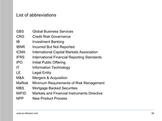 www.pr-ofession.com
List of abbreviations
GBS Global Business Services
CRG Credit Risk Governance
IB Investment Banking
IBNR Incurred But Not Reported
ICMA International Capital Markets Association
IFRS International Financial Reporting Standards
IPO Initial Public Offering
IT Information Technology
LE Legal Entity
M&A Mergers & Acquisition
MaRisk Minimum Requirements of Risk Management
MBS Mortgage Backed Securities
MIFID Markets and Financial Instruments Directive
NPP New Product Process
68
 