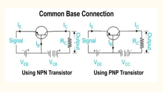 Vcommon Base Configuration Common Base Configuration lecture100.pptx