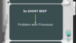 5x SHORT BEEP
Problem with Processor
 