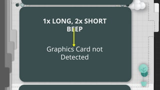 1x LONG, 2x SHORT
BEEP
Graphics Card not
Detected
 
