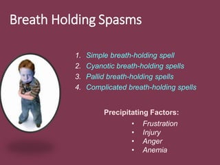 Common behavior disorder | PPTX