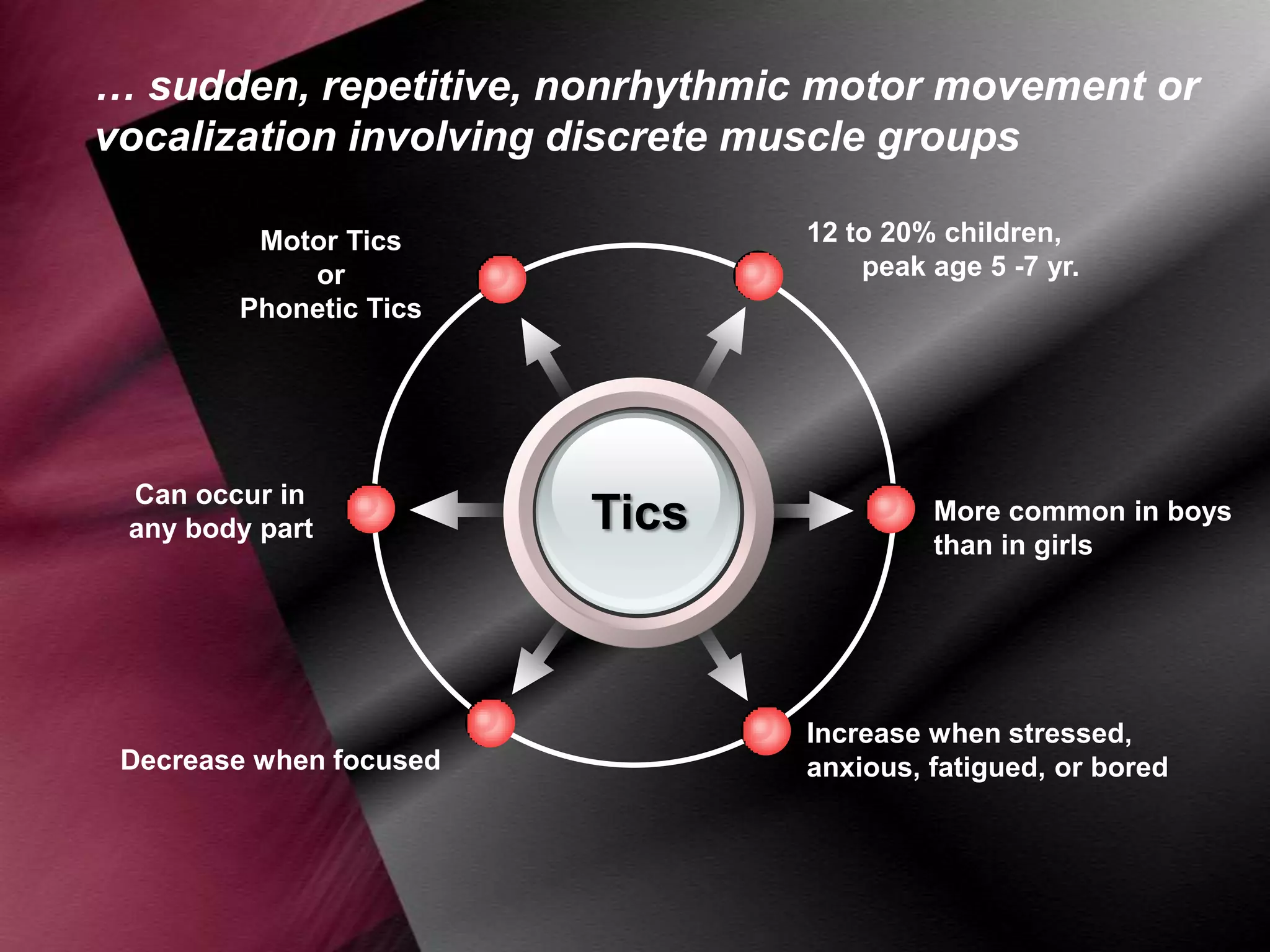 … sudden, repetitive, nonrhythmic motor movement or
vocalization involving discrete muscle groups
12 to 20% children,
peak age 5 -7 yr.

Motor Tics
or
Phonetic Tics

Can occur in
any body part

Decrease when focused

Tics

More common in boys
than in girls

Increase when stressed,
anxious, fatigued, or bored

 