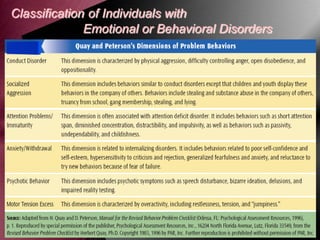 Classification of Individuals with
Emotional or Behavioral Disorders

 