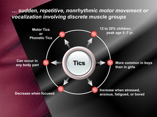 … sudden, repetitive, nonrhythmic motor movement or
vocalization involving discrete muscle groups
12 to 20% children,
peak age 5 -7 yr.

Motor Tics
or
Phonetic Tics

Can occur in
any body part

Decrease when focused

Tics

More common in boys
than in girls

Increase when stressed,
anxious, fatigued, or bored

 