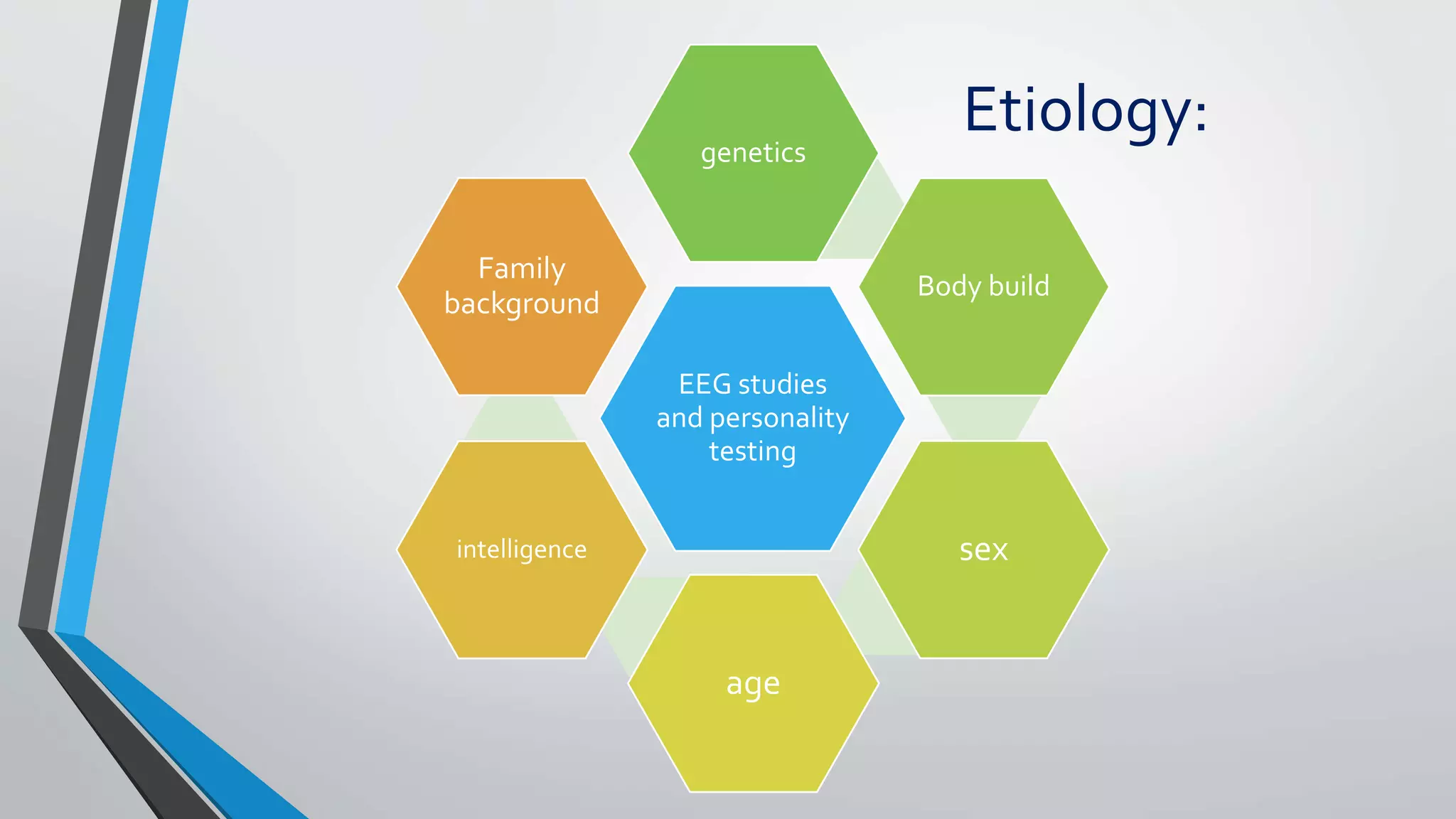 EEG studies
and personality
testing
genetics
Body build
sex
age
intelligence
Family
background
Etiology:
 