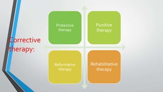 Protective
therapy
Punitive
therapy
Reformative
therapy
Rehabilitative
therapy
Corrective
therapy:
 