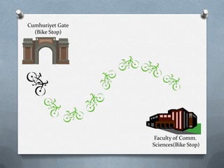 Cumhuriyet Gate(Bike Stop)Faculty of Comm. Sciences(Bike Stop)