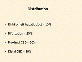 Distribution
• Right or left hepatic duct = 10%
• Bifurcation = 20%
• Proximal CBD = 30%
• Distal CBD = 30%
 