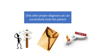 Only after proper diagnosis we can
successfully treat the patient
 