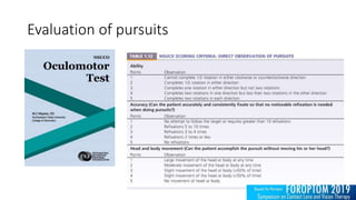 Evaluation of pursuits
 