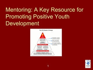 Mentoring: A Key Resource for Promoting Positive Youth Development  
