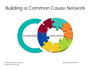Building a Common Cause Network
outcomesleadership
Board Resource Center Mark Starford I 2014
www.brcenter.org
 