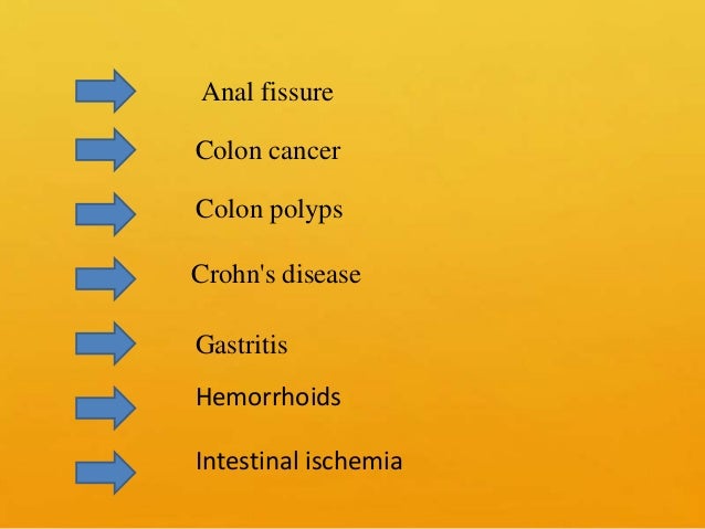 Know the Common causes of pain in rectum and blood in stool